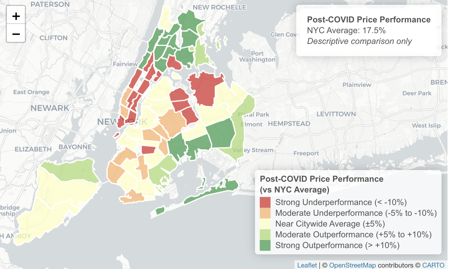 NYC Property Analysis